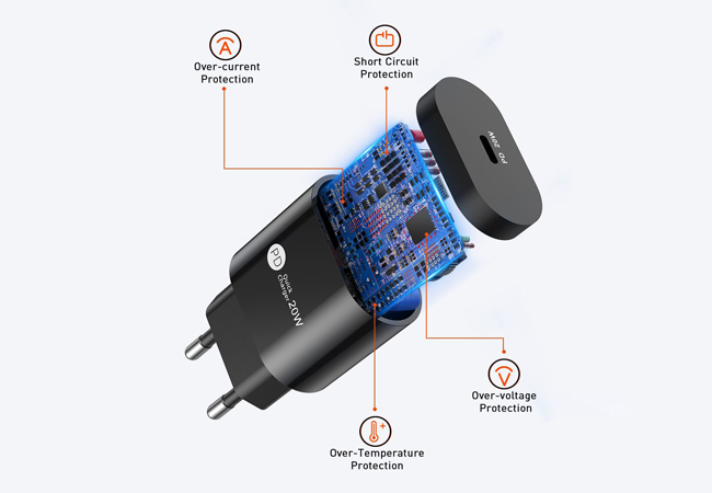 20W PD Charger 650x450-2