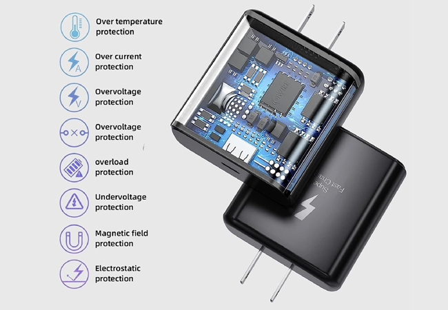 45w pd charger 650x450-2