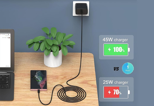 45w pd charger 650x450-3